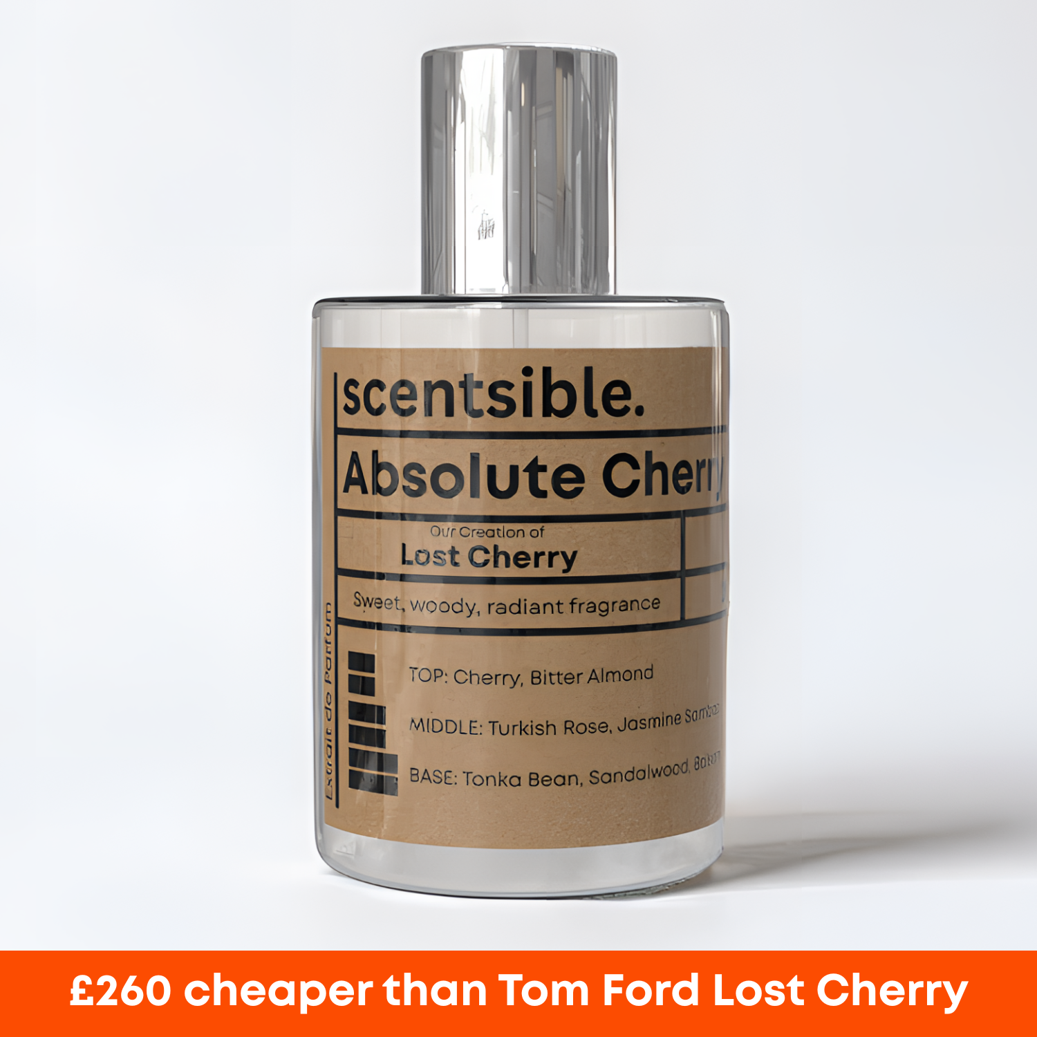 Absolute Cherry - Our Creation Of Lost Cherry – ScentSible