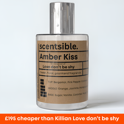 Amber Kiss - Our Creation Of Love Don't Be Shy