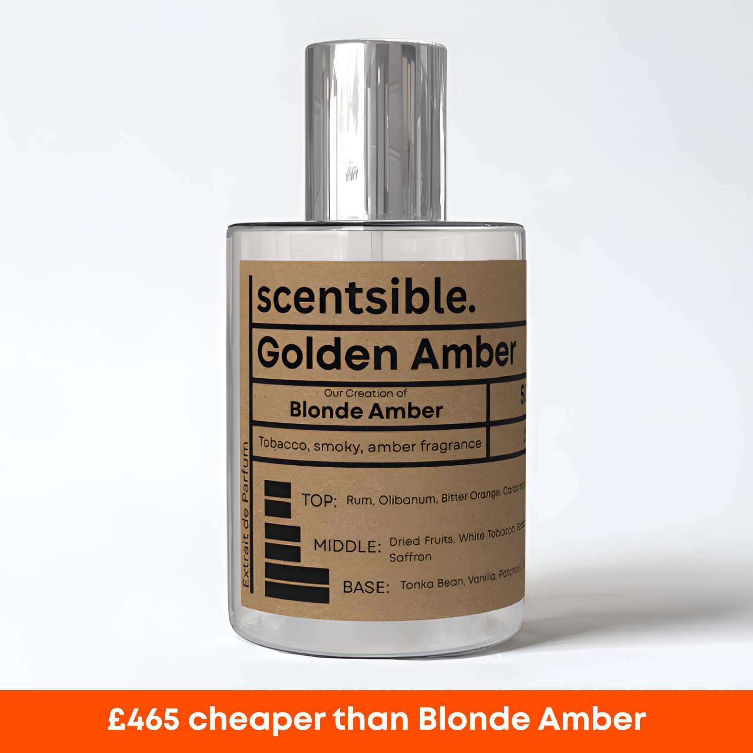 Golden Amber - Our Creation Of Blonde Amber