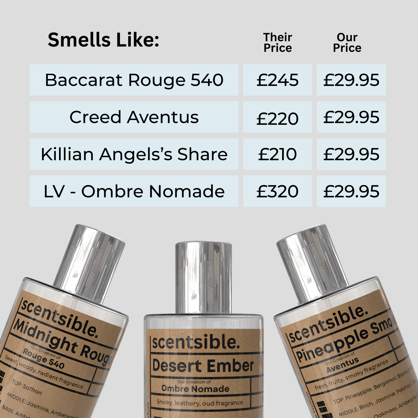 6 Scents. 1 Affordable Price.