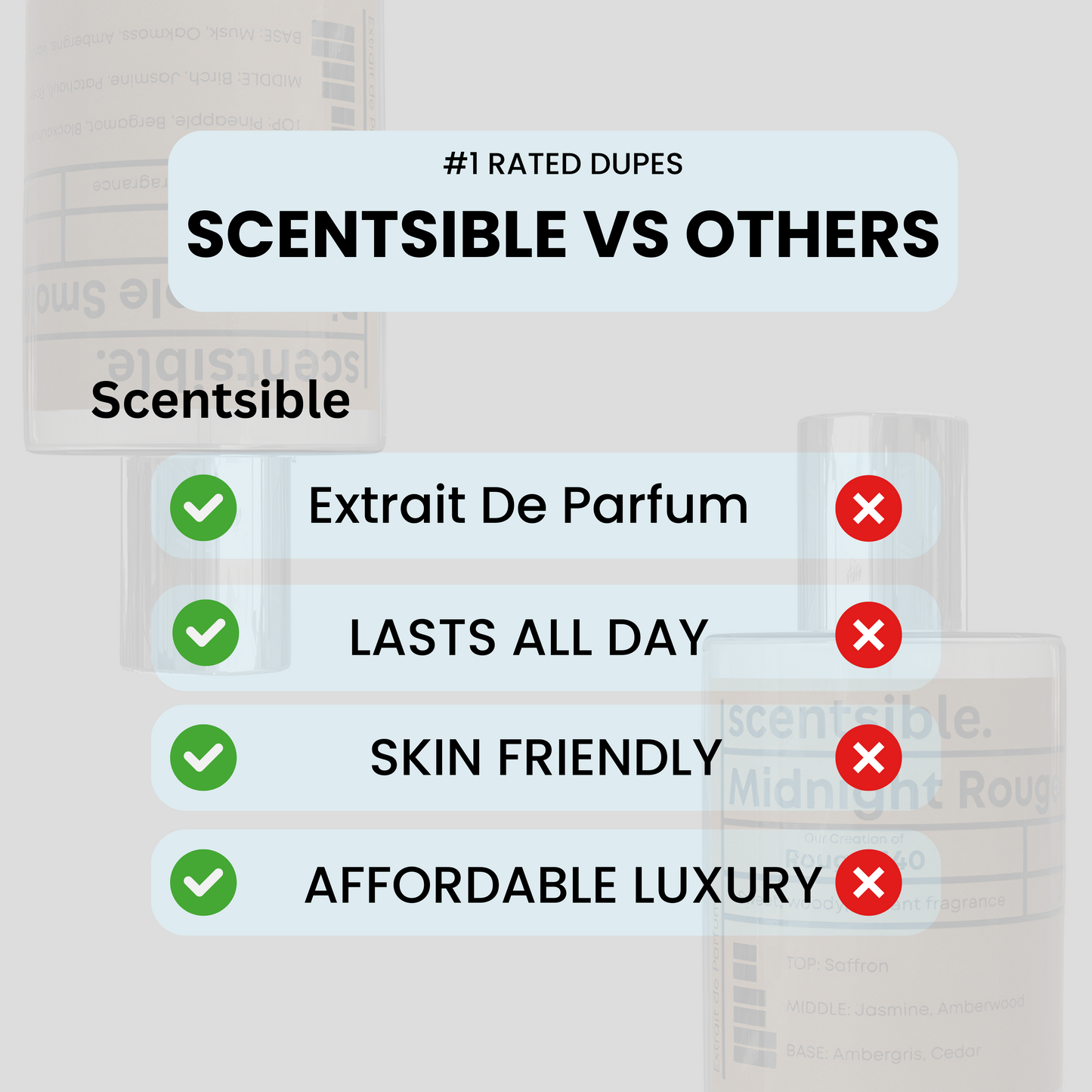 6 Scents For £59.95