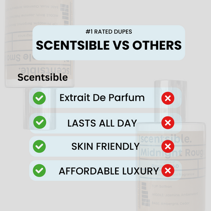 6 Scents For £59.95
