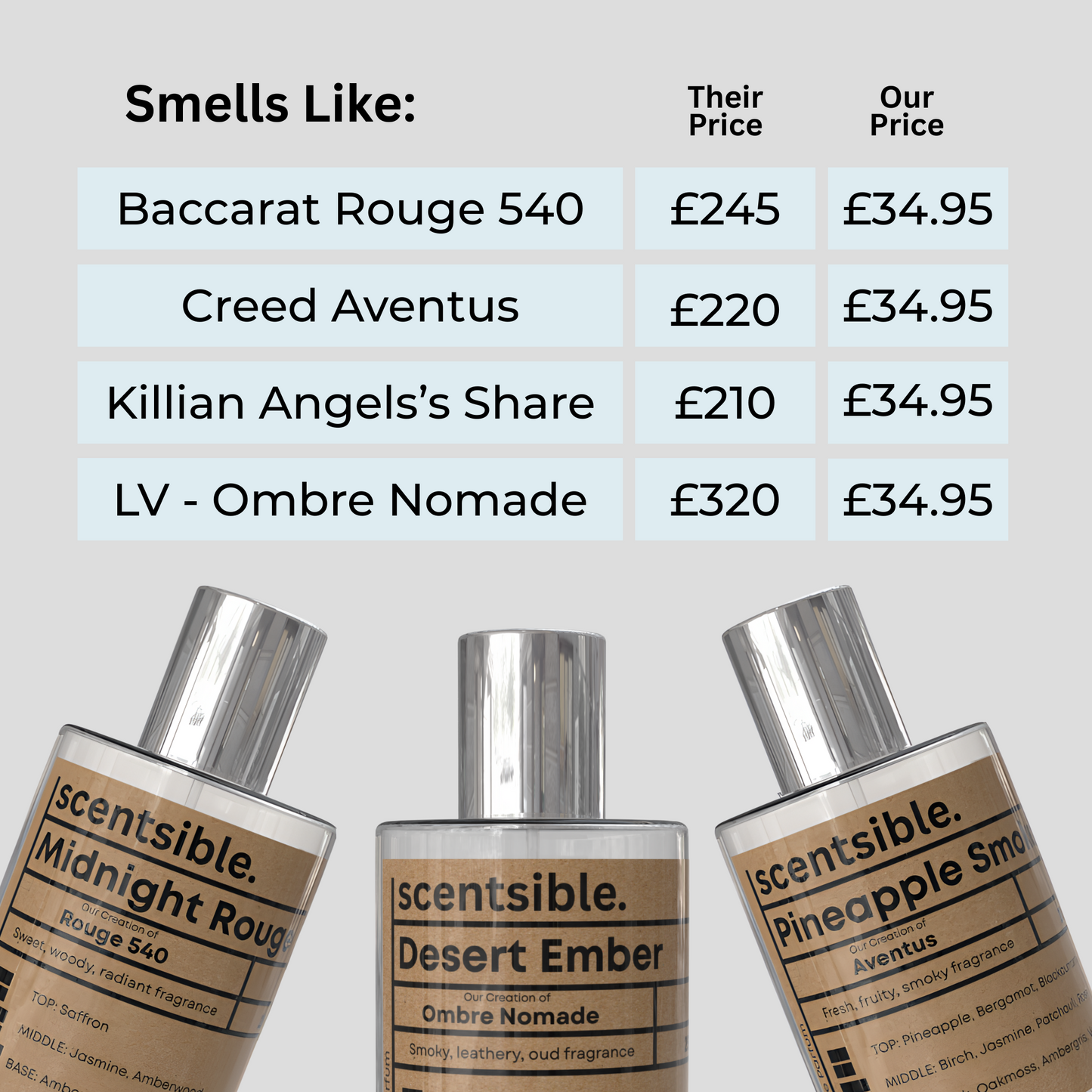 6 Scents For £59.95